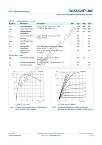 BUK652R7-30C Datasheet Page 7