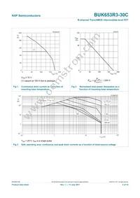 BUK653R3-30C Datasheet Page 5