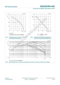 BUK653R4-40C Datasheet Page 5