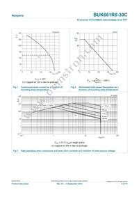 BUK661R6-30C Datasheet Page 4