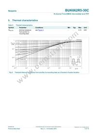 BUK662R5-30C Datasheet Page 5