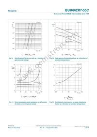 BUK662R7-55C Datasheet Page 8