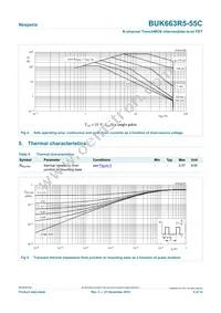 BUK663R5-55C Datasheet Page 5