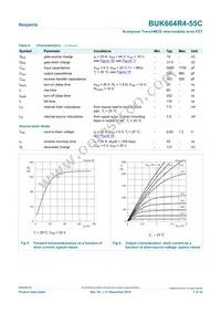 BUK664R4-55C Datasheet Page 7