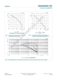 BUK664R8-75C Datasheet Page 4