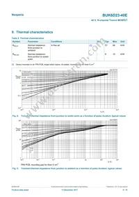 BUK6D23-40EX Datasheet Page 5