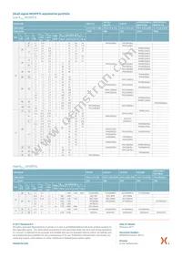 BUK6D43-40PX Datasheet Page 2