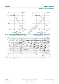 BUK6D43-60EX Datasheet Page 4