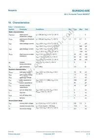BUK6D43-60EX Datasheet Page 6