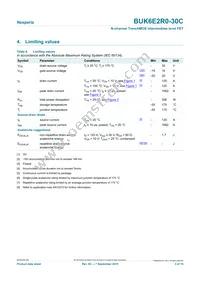 BUK6E2R0-30C Datasheet Page 3