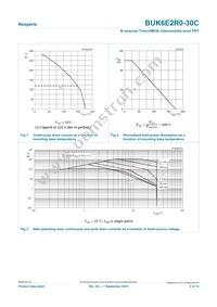 BUK6E2R0-30C Datasheet Page 4