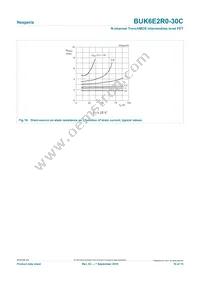 BUK6E2R0-30C Datasheet Page 10