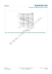 BUK6E2R3-40C Datasheet Page 10