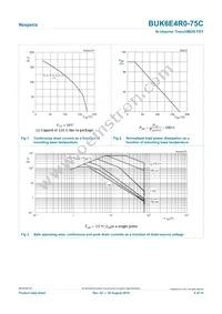 BUK6E4R0-75C Datasheet Page 4