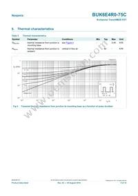 BUK6E4R0-75C Datasheet Page 5