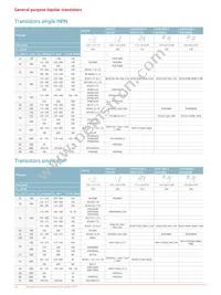 BUK6Y15-40PX Datasheet Page 16