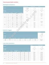 BUK6Y15-40PX Datasheet Page 20