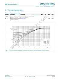 BUK7105-40AIE Datasheet Page 6