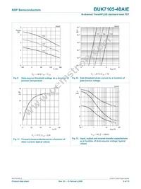 BUK7105-40AIE Datasheet Page 10