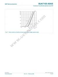 BUK7105-40AIE Datasheet Page 12