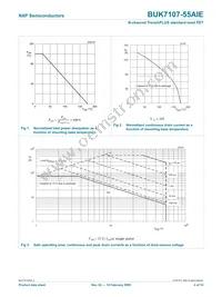 BUK7107-55AIE Datasheet Page 5