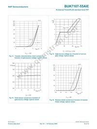 BUK7107-55AIE Datasheet Page 11