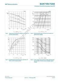 BUK7109-75AIE Datasheet Page 9