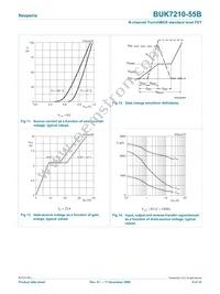 BUK7210-55B Datasheet Page 9