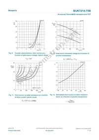 BUK7214-75B Datasheet Page 7