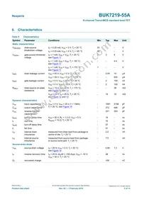 BUK7219-55A Datasheet Page 5