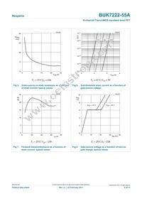 BUK7222-55A Datasheet Page 6