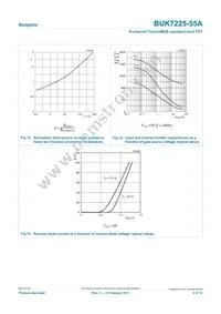 BUK7225-55A Datasheet Page 8