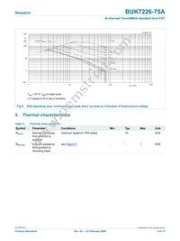 BUK7226-75A/C1 Datasheet Page 4