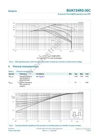 BUK724R5-30C Datasheet Page 5