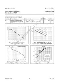 BUK7505-30A Datasheet Page 3