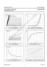 BUK7505-30A Datasheet Page 4