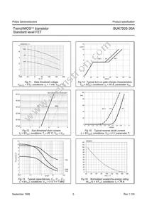 BUK7505-30A Datasheet Page 5