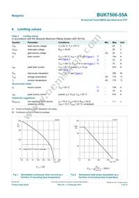 BUK7506-55A Datasheet Page 3
