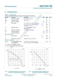 BUK7506-75B Datasheet Page 4