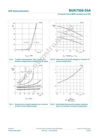 BUK7508-55A Datasheet Page 9