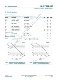 BUK7514-55A Datasheet Page 3