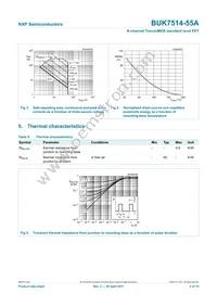 BUK7514-55A Datasheet Page 4