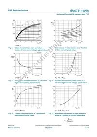 BUK7515-100A Datasheet Page 7