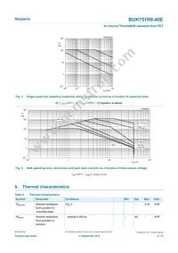 BUK751R8-40E Datasheet Page 4