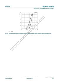 BUK751R8-40E Datasheet Page 9