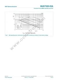 BUK7520-55A Datasheet Page 5