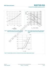 BUK7520-55A Datasheet Page 10