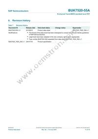 BUK7520-55A Datasheet Page 12