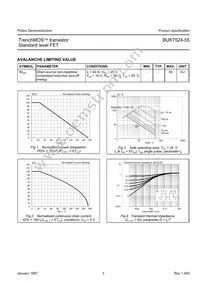 BUK7524-55 Datasheet Page 3