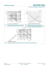 BUK7528-100A Datasheet Page 5